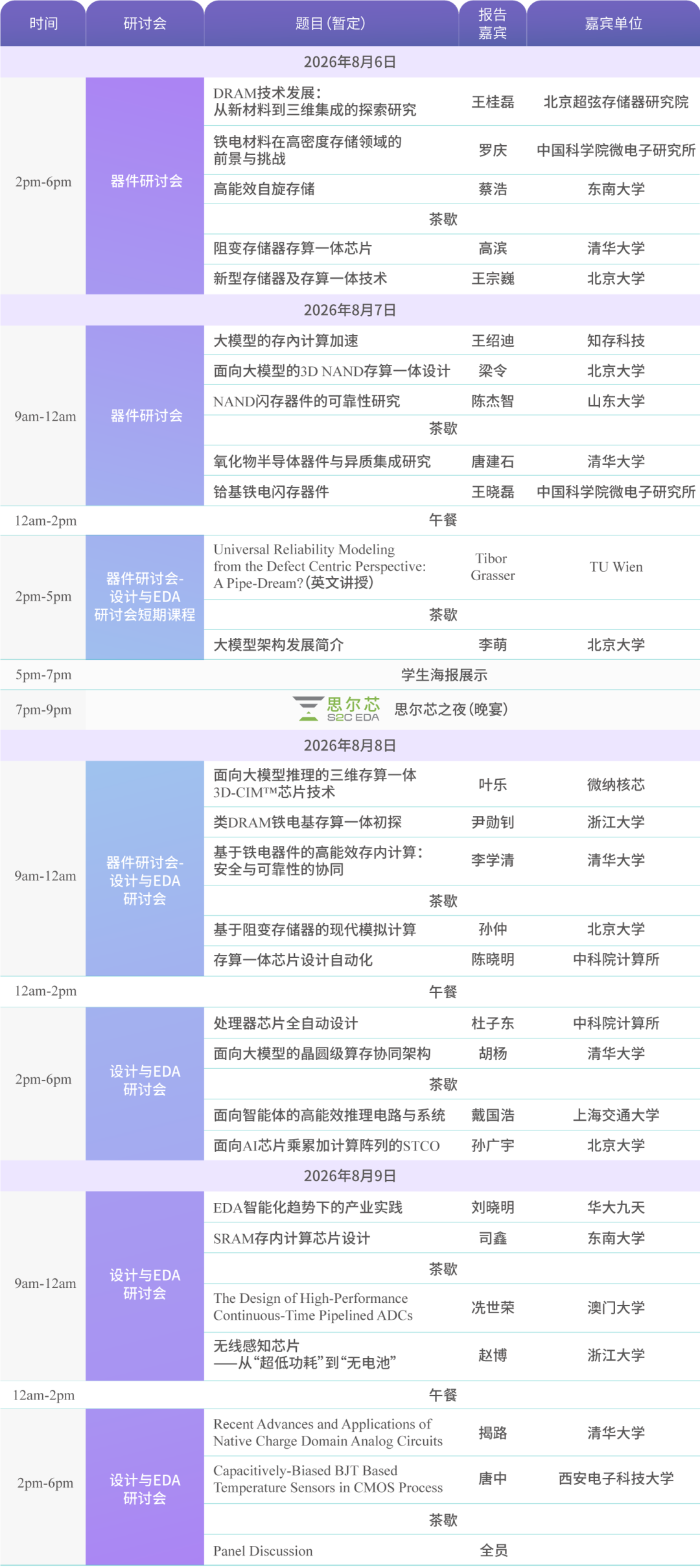 会议安排