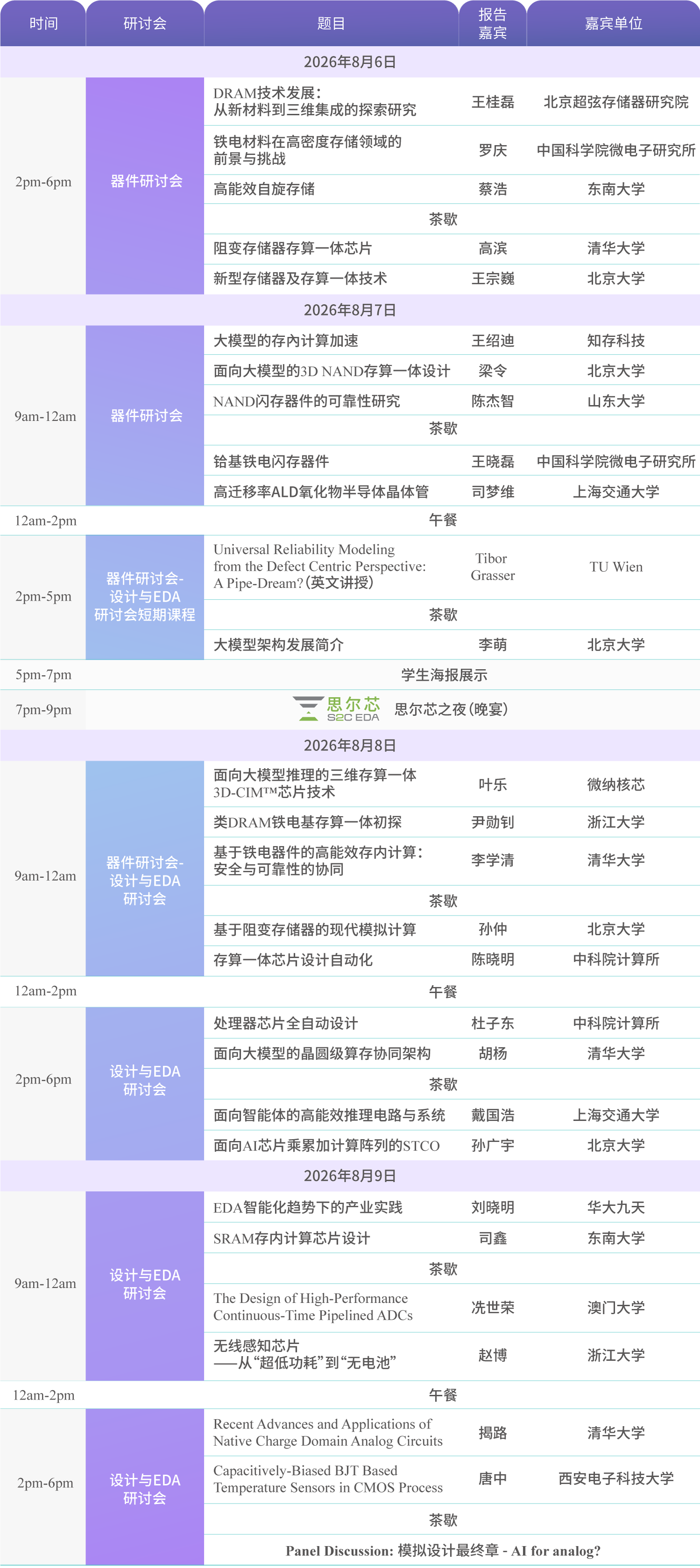 会议安排
